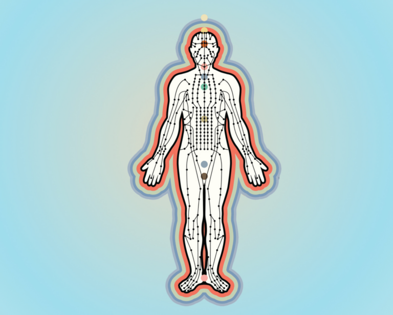 A Guide to Qigong Energy Gates, Centers and Acupoints: Part 3